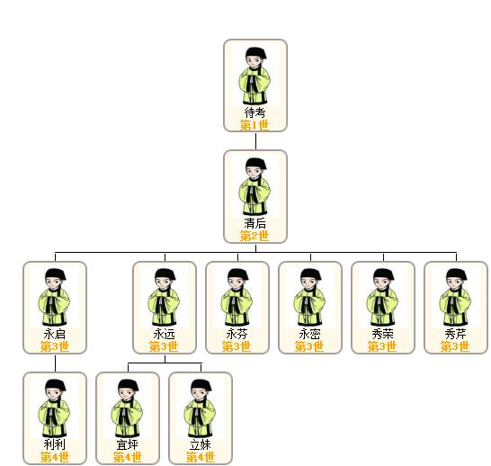 1520574230859904.jpg 殷方敬麻麻.jpg
