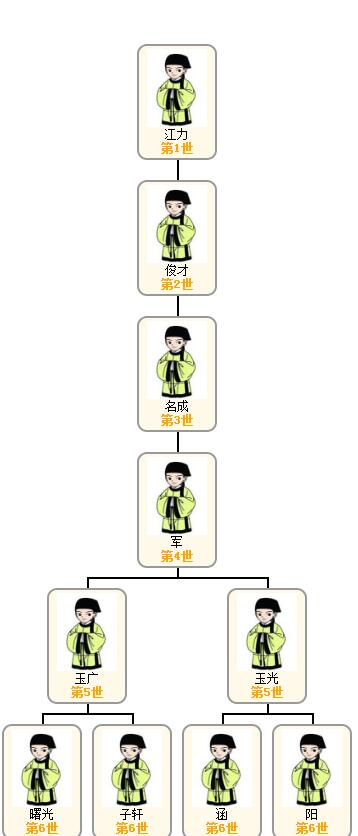 1520832344110161.jpg 周涵爸爸.jpg