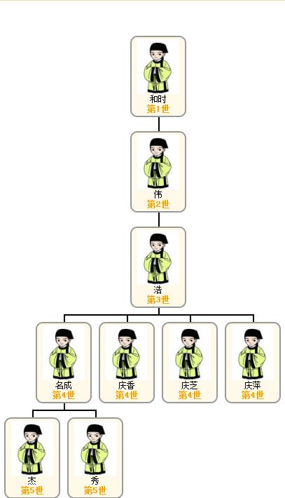 1520832429121749.jpg 周涵麻麻.jpg