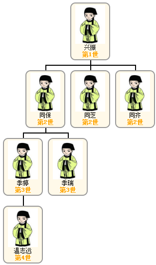 1520991736127167.png 12.png