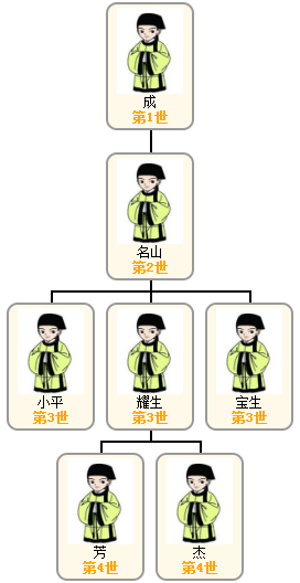 1520997409113819.png 16.png