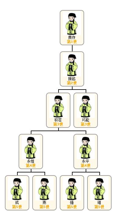 1521101335838732.jpg 麻麻王强.jpg