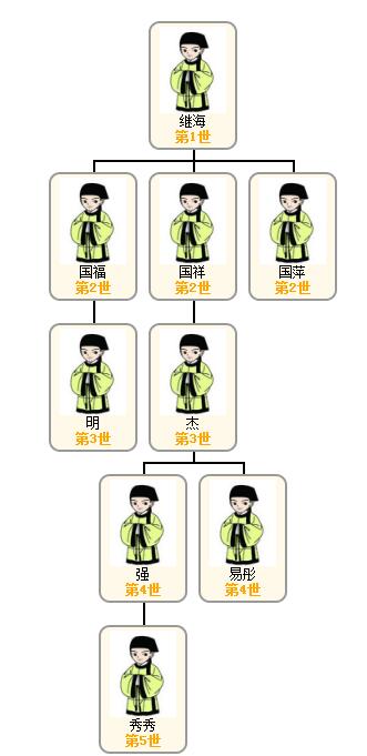 1521166193765965.jpg 王伟麻麻.jpg