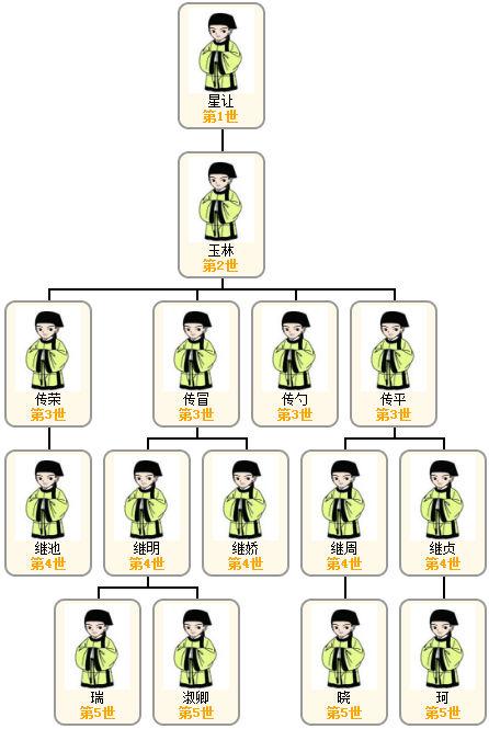 1521253831632567.png 03.png