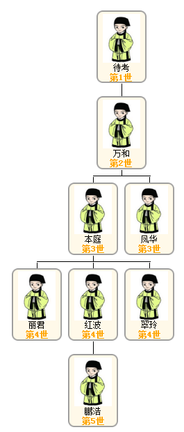 1521446323510356.png blob.png