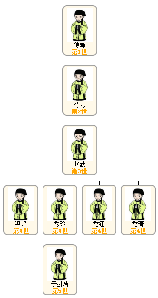 1521446355462247.png blob.png
