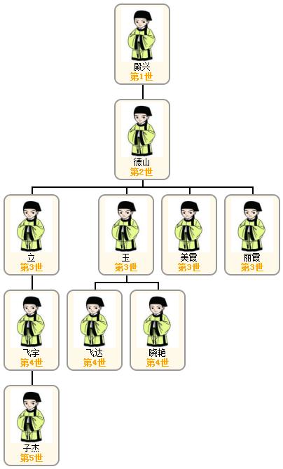 1521594871116383.jpg 林.jpg