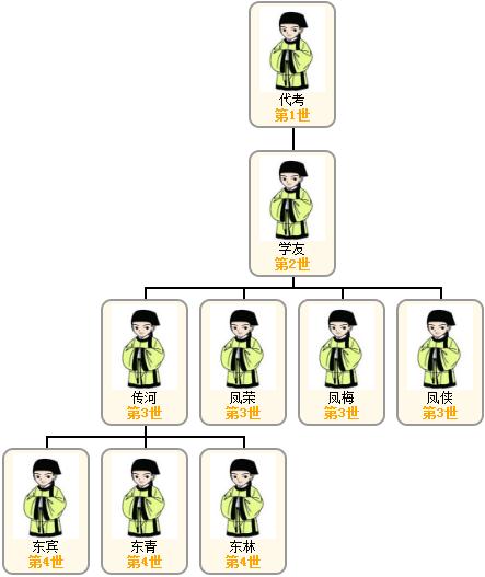 1521603171506268.jpg 陈2.jpg