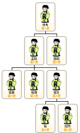 1521604898137335.png blob.png