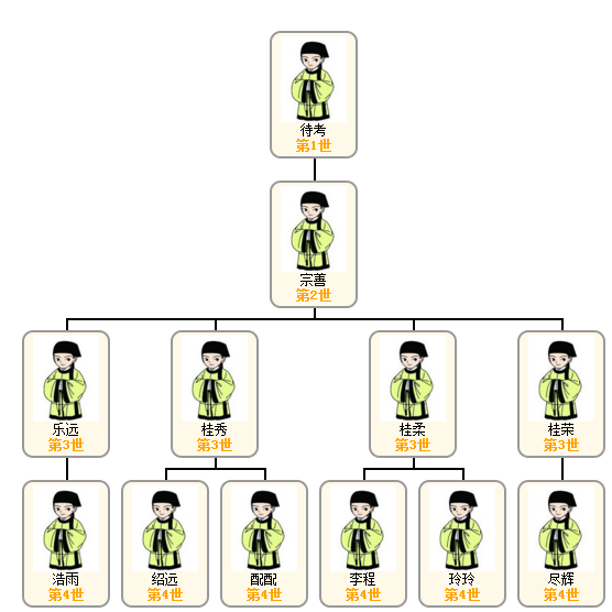 1521615341112962.png blob.png