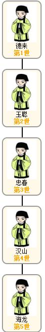 1521618337136367.jpg 徐图.jpg