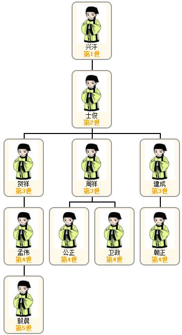 1521701674847295.jpg 任.jpg