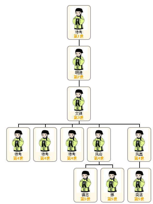 1521705322112110.png blob.png