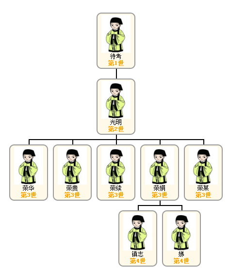 1521705341559714.png blob.png