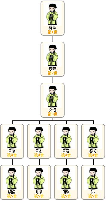 1521873178125687.jpg 林图.jpg