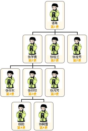 1521885109623229.jpg 张图.jpg