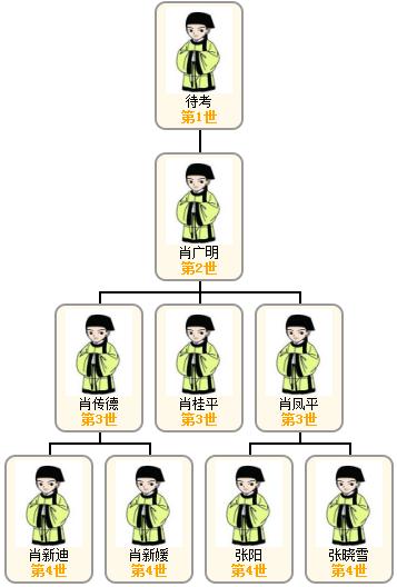 1521885144810718.jpg 肖图.jpg