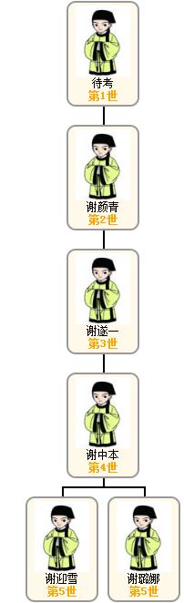 1522069796916576.jpg 谢.jpg