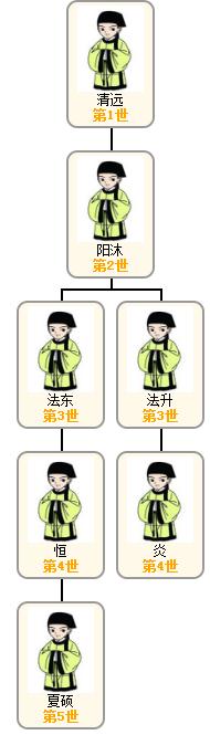 1522069829535745.jpg 刘.jpg