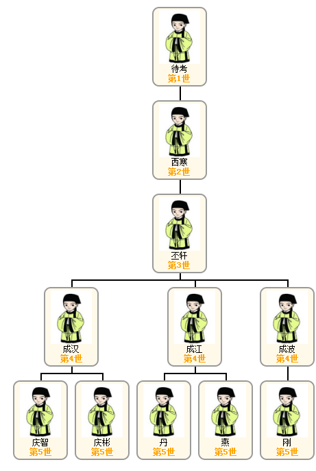 1522125121128415.png blob.png