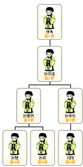 1522125155458632.png blob.png