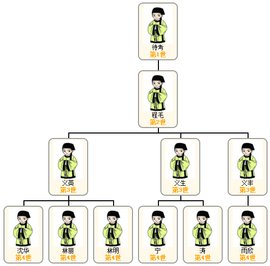1522130063708001.png blob.png