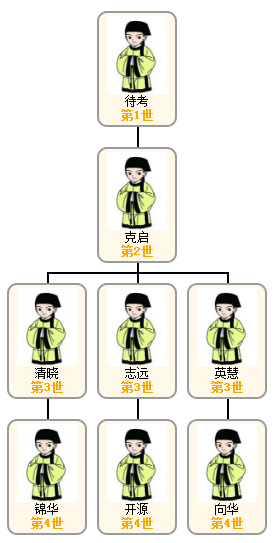 1522200805443270.png blob.png