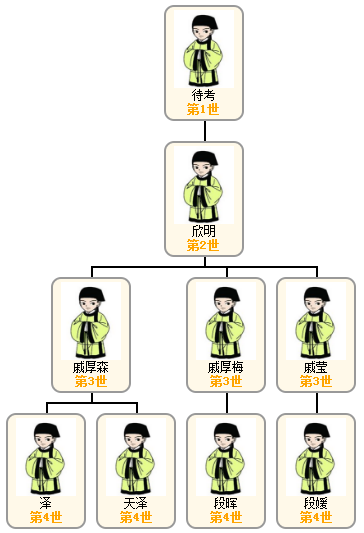 1522318915134710.png Z9@O_U3)WU%`9OJ3ODUJQF9.png