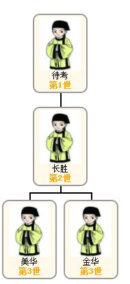 1522379460117132.jpg 霍母系.jpg