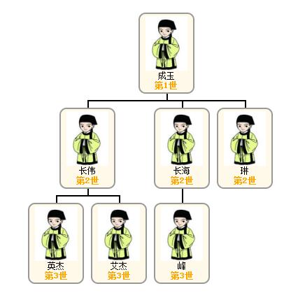 信艾杰富.jpg