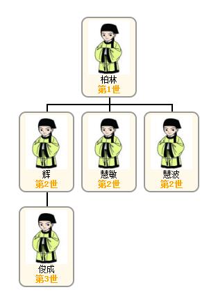 信艾杰母.jpg