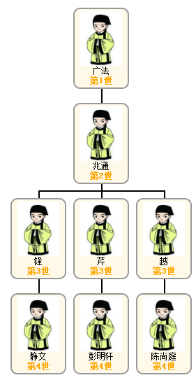 1522570808910079.png blob.png