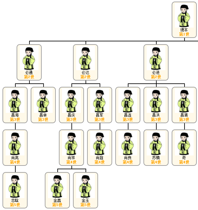 1522571077338057.png blob.png