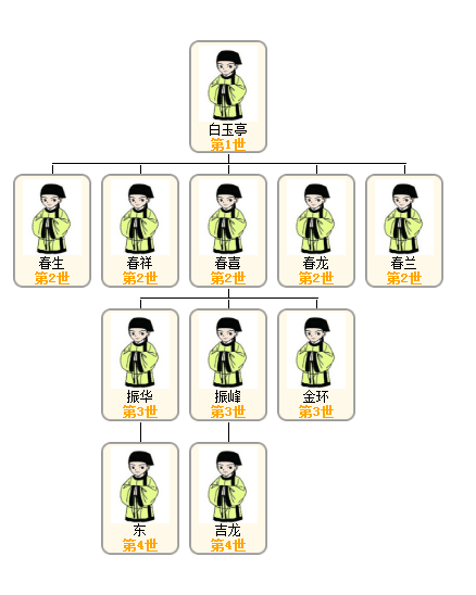 QQ图片20180402090758.png