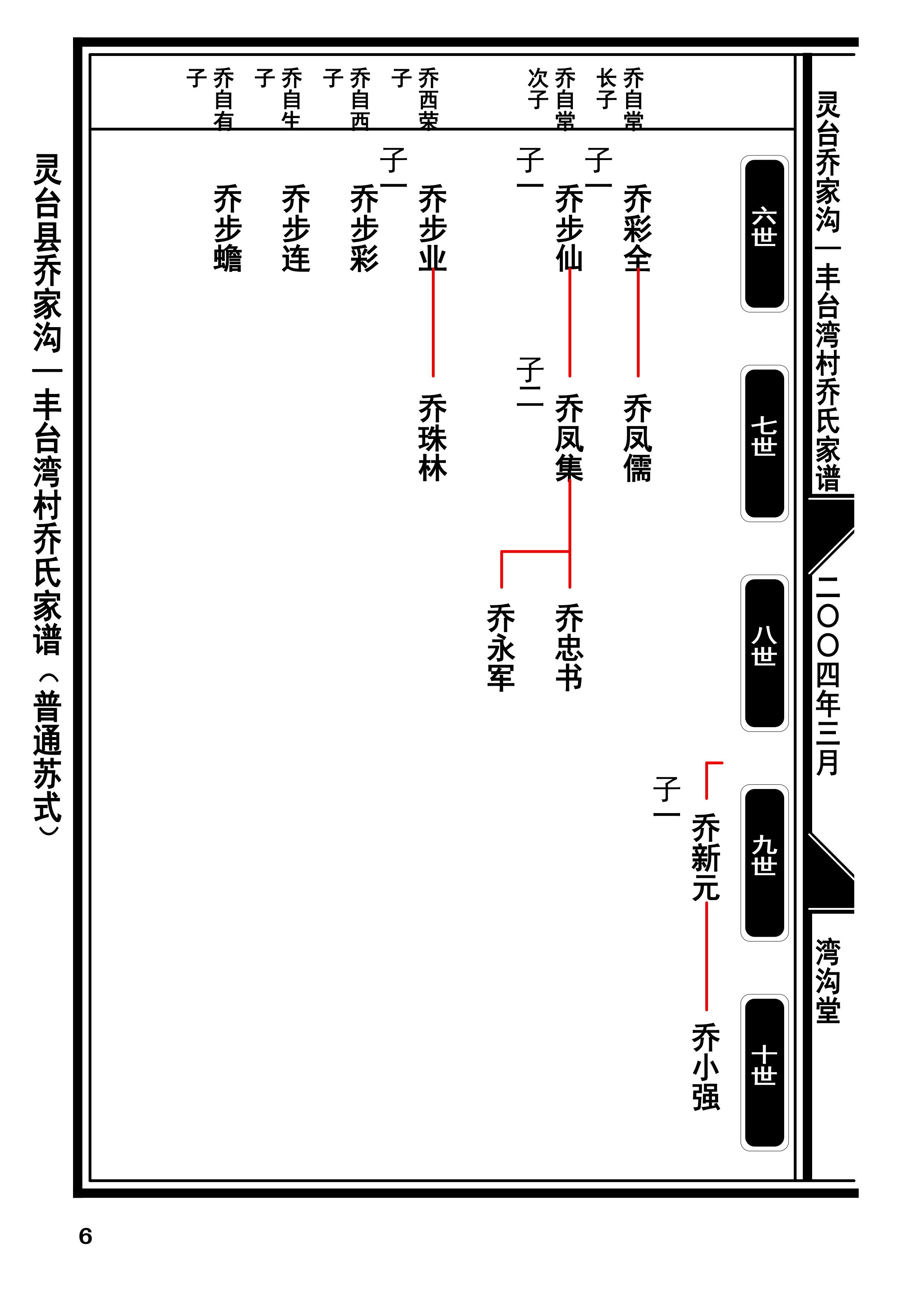4.甘肃灵台县乔家沟——丰台湾村乔氏家谱普通苏式图(2017-8-19打印终版)app_05.jpg